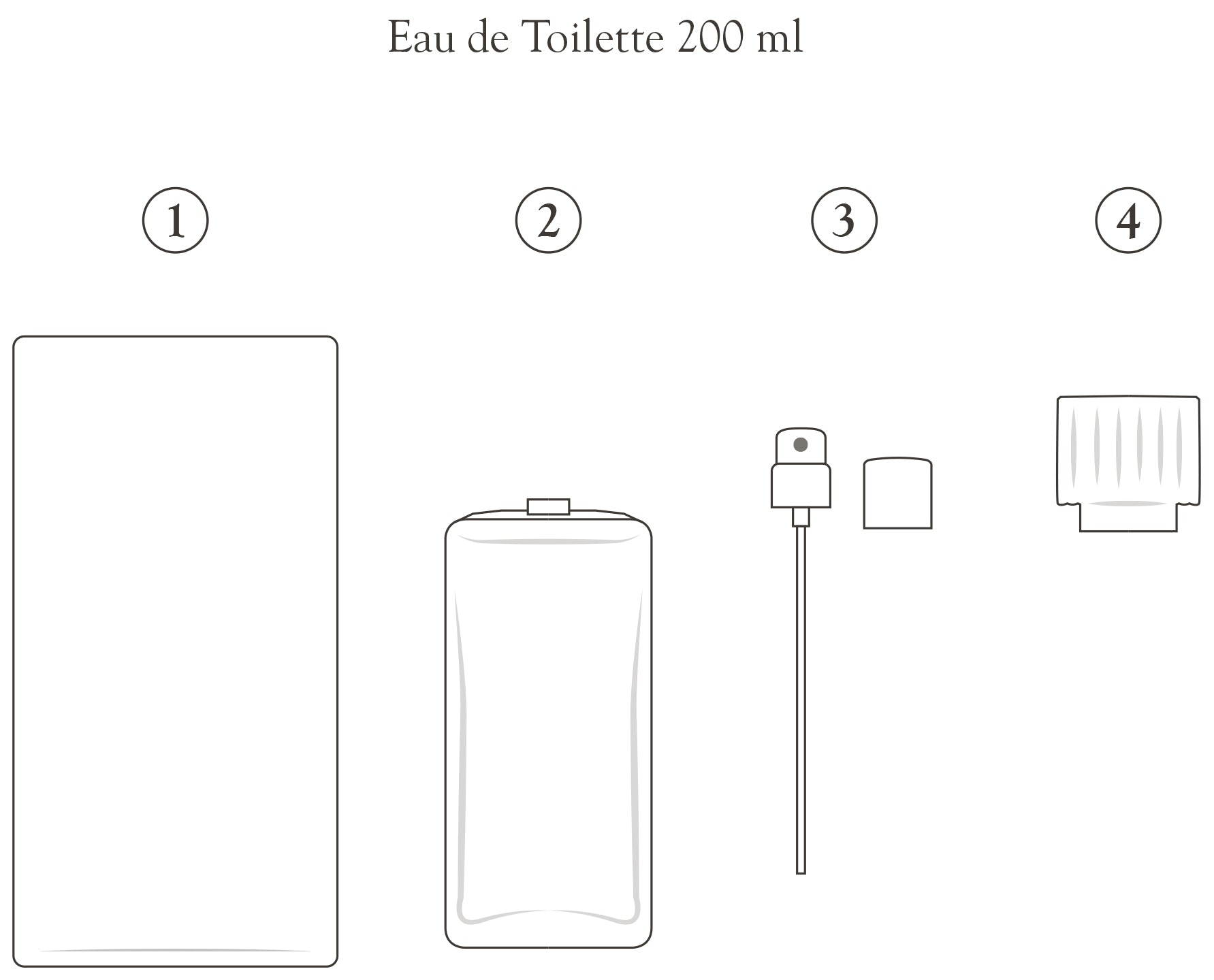 langify_image_container